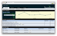 Bamboo Dashboard